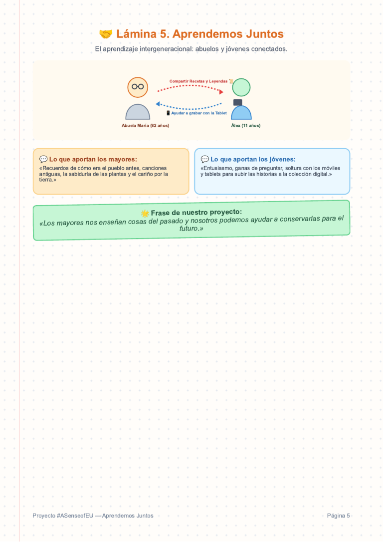 output page 05